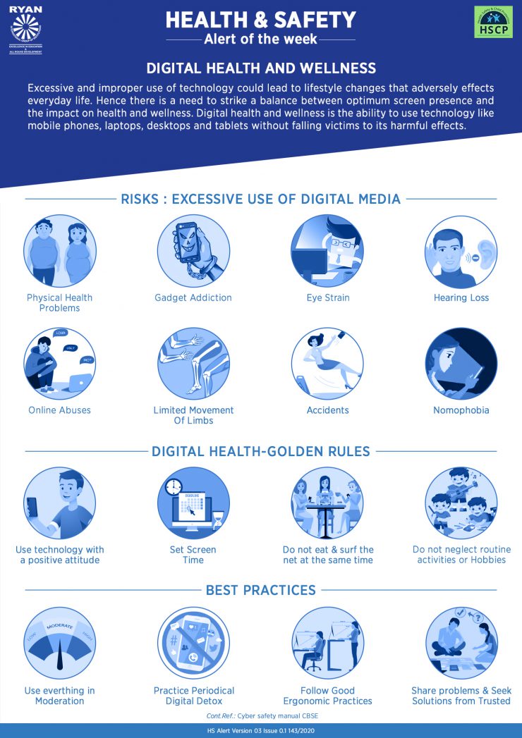 Ways to Improve Child’s Digital Health and Wellness - Ryan ...