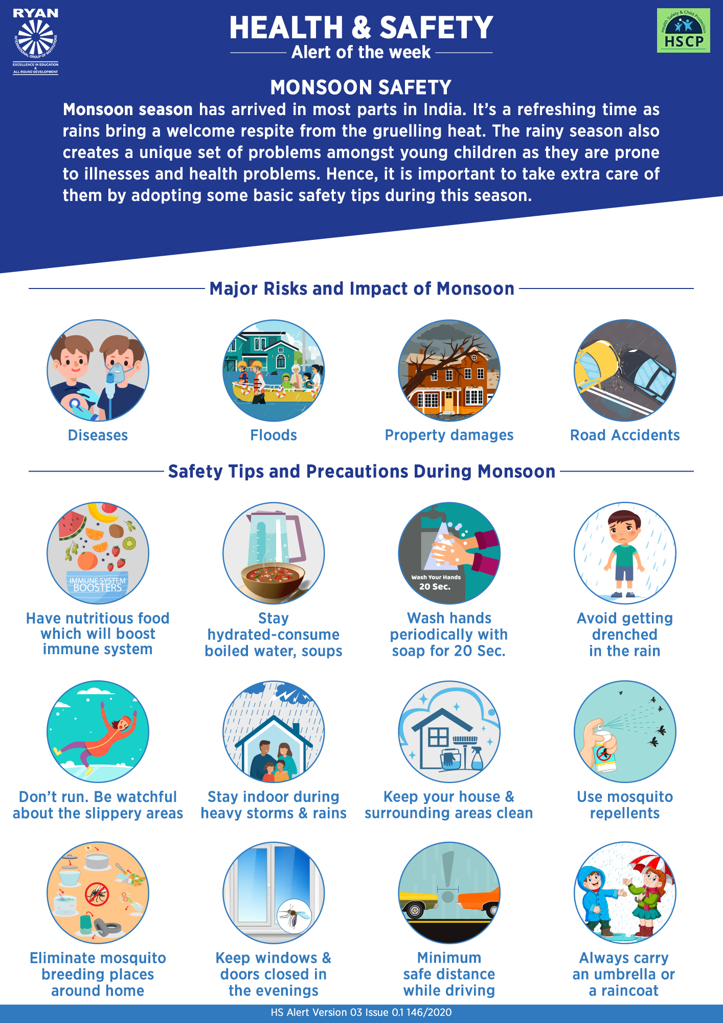 Tips To Avoid Getting Sick During The Monsoon Season In India [infographic] Ryan International