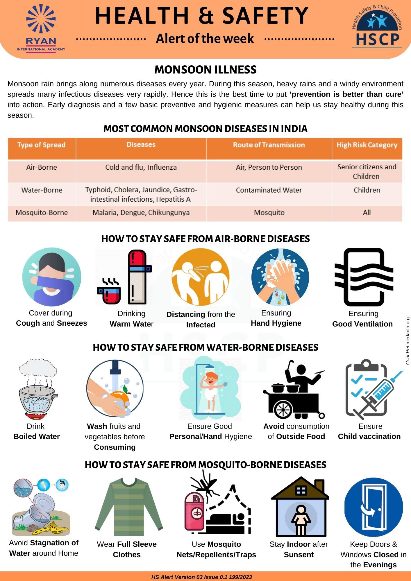 HSCP Alert - Ryan International Academy